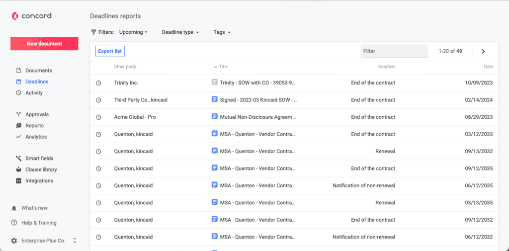 Deadline report dashboard in Concord contract management software. 